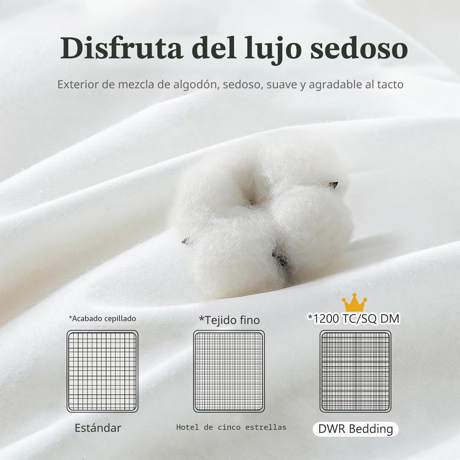 DWR Edredón de plumón 220x240 cm, 90% plumón y 10% Plumas, Todo el año