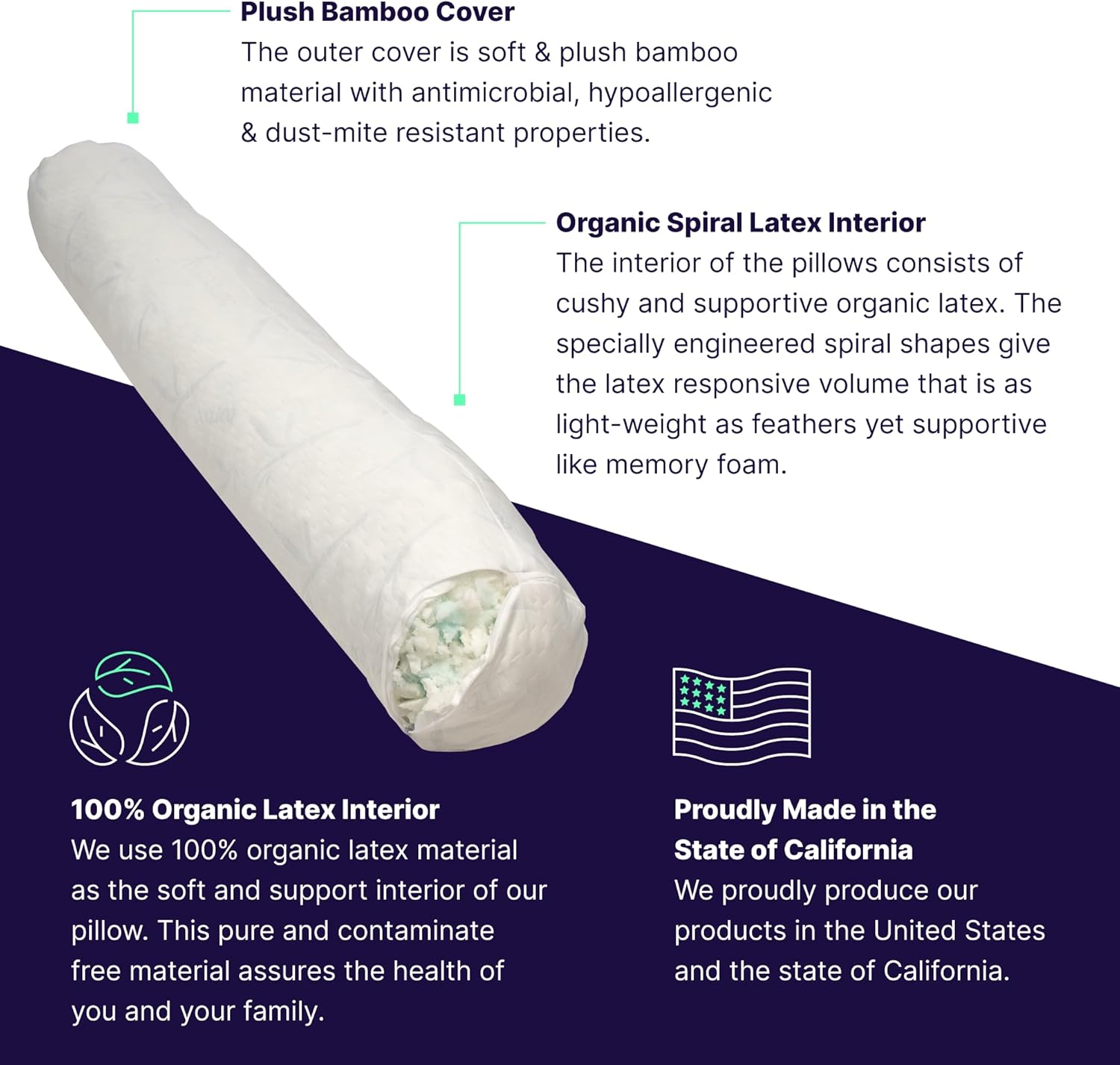 Woosa Body Pillow Side Sleeper - Pain Relief Latex Pregnancy Pillow - Best Body Pillow Memory Foam - Sleep Body Pillow for Adults - Organic Pregnancy Pillow for Neck and Shoulder Pain (Foam, Straight)