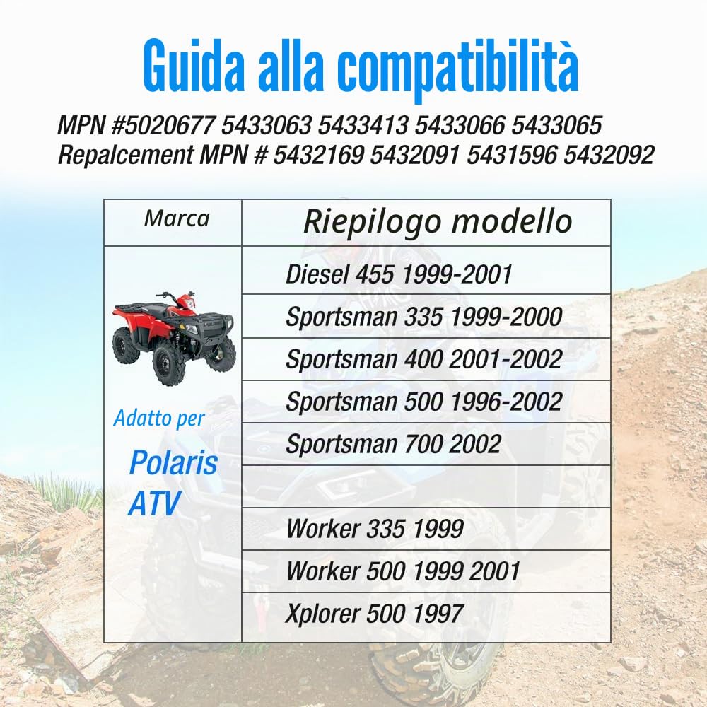 Kit distanziali per bushing del braccio A posteriore adatto per Polaris Sportsman 500 1996-2002, Sportsman 335 400 700 Worker Diesel 1999-2002, Xplorer 500 1997