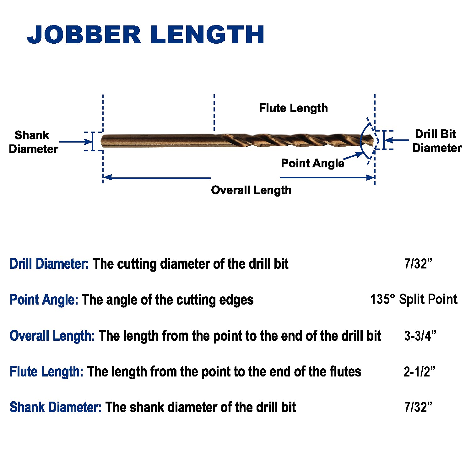 7/32-Inch Cobalt Steel M35 Jobber Length Twist Drill Bits for Hard Metal, Stainless Steel, Pack of 12: Tools & Home Improvement