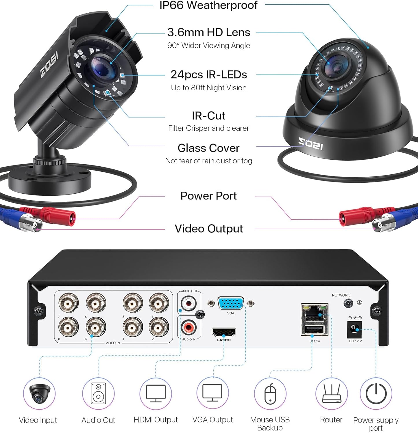ZOSI 3K Lite Security Camera System, H.265+ 1080P 8CH Wired DVR with 1TB Hard Drive, 8pcs 2MP Bullet and Dome Weatherproof CCTV Cameras, AI Human/Vehicle Detection, Motion Alert, Remote Access