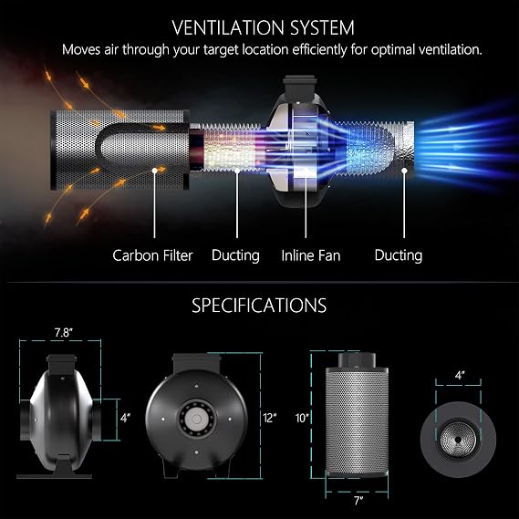 Grow Tent Complete Kit 300W LED Grow Light Full-Spectrum Indoor Hydroponics 32X32X63 Grow Tent 4 Ventilation Kit with Hangers,Hygrometer, Shear, Timer,Trellis Netting Full Setup