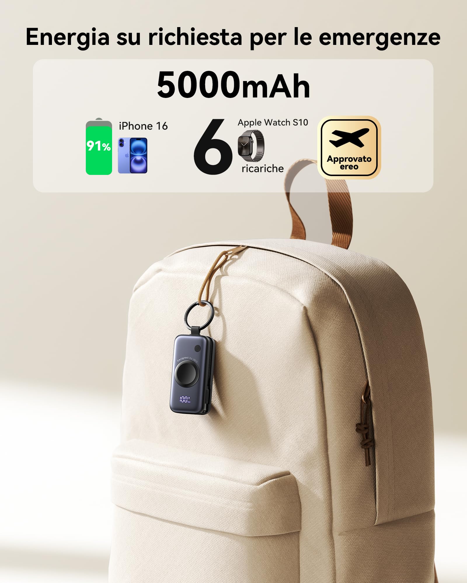 INIU Power bank, Stazione di ricarica per Apple Watch, 5000mAh 20W Powerbank per smartwatch, Caricatore Portatile con Cavo USB-C Integrato, Powerbank per Apple Watch, iPhone 17 16 15, Samsung, Xiaomi