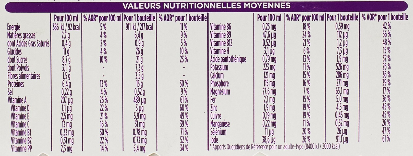 Gerlinéa - Boisson saveur Vanille - Repas à Boire Equilibré et Complet - Riche en Protéines - Sans Huile de Palme - 4 Repas - 4 x 236 ml (Lot de 2)