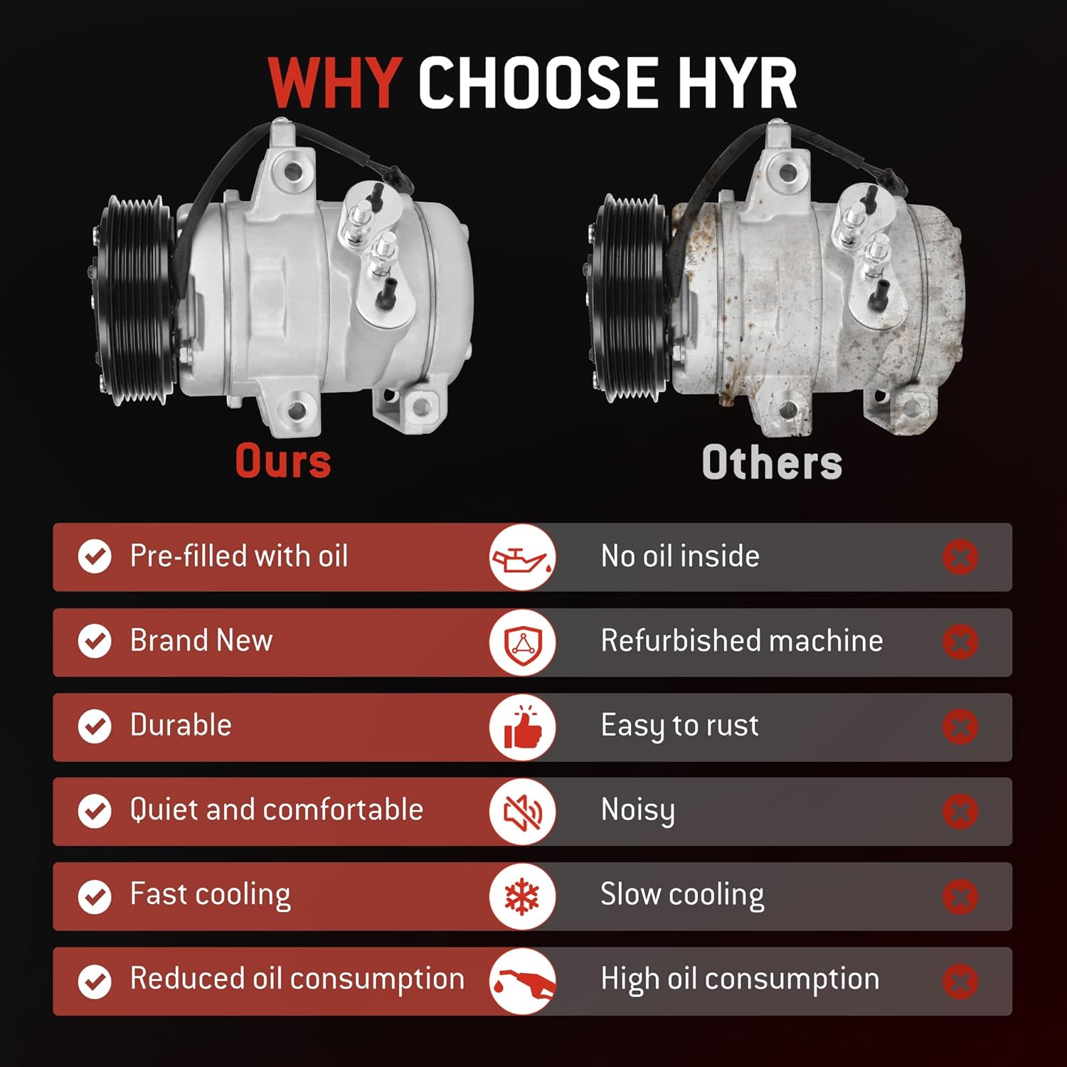 HYR Automotive Air Conditioning Compressor AC Compressor with Clutch Compatible with Ford Focus 2008-2011, Transit Connect 2010-2013, 2.0L, 6 grooves, 8S4Z19703BA, 98488