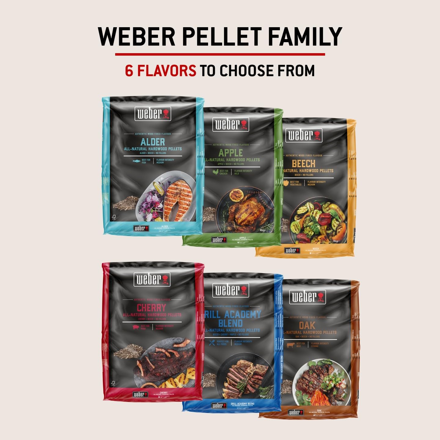 WEBER Pieza de Repuesto para Equipos compatibles