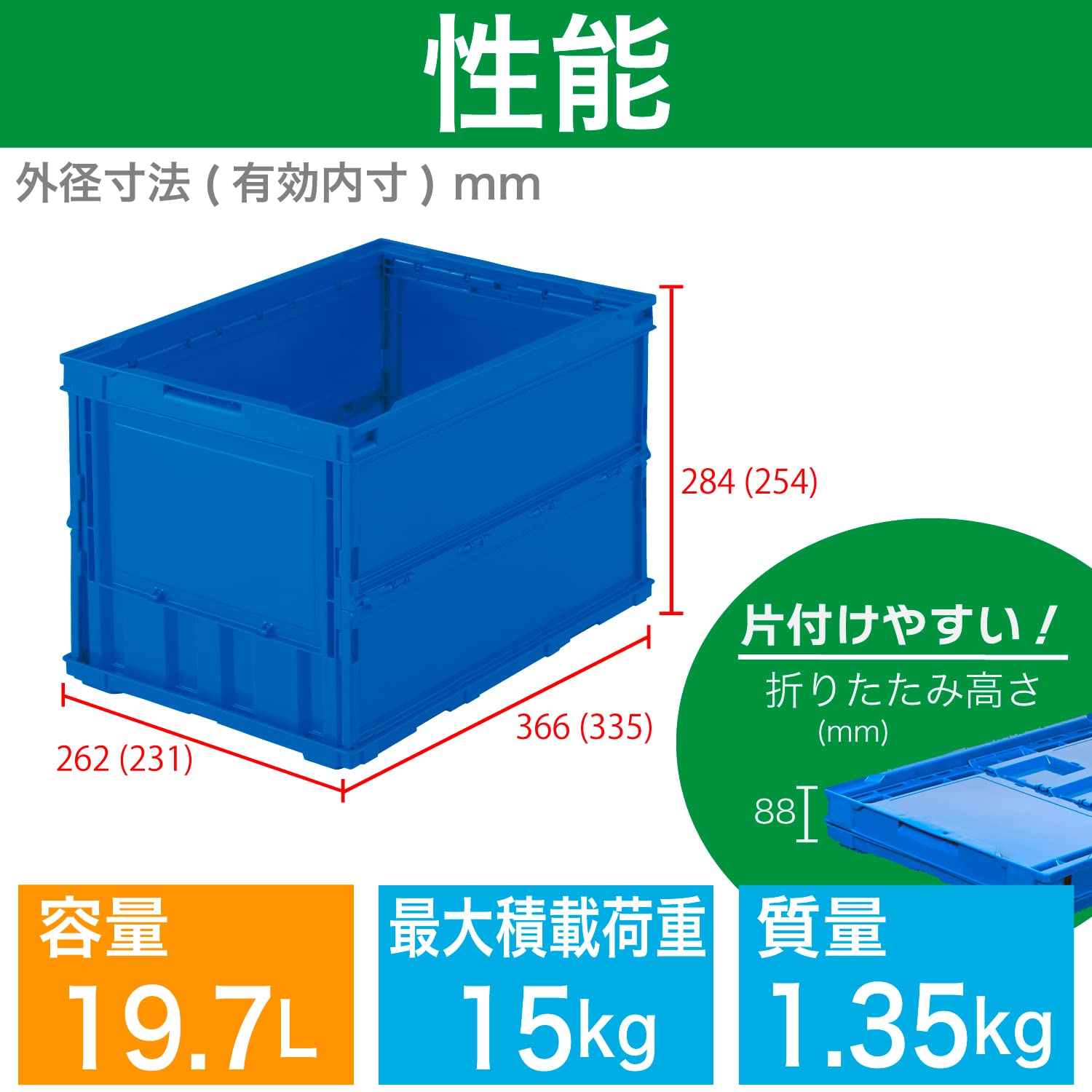 トラスコ中山 薄型折りたたみコンテナ 収納ケース