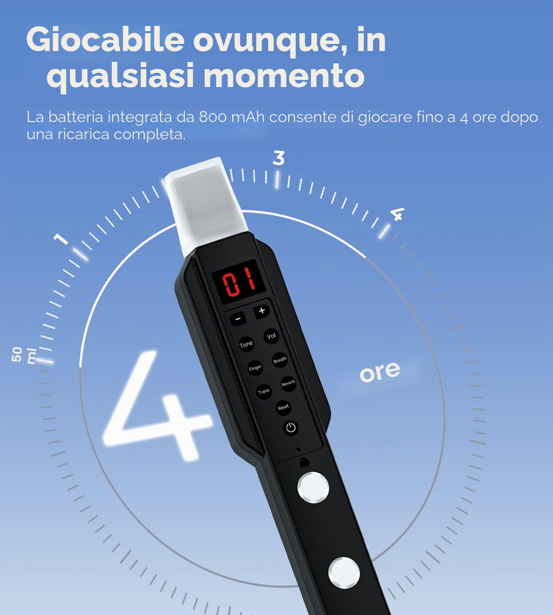 Vangoa EWI-100 Mini Sintetizzatore Elettronico Digitale Portatile Strumento A Fiato Ricaricabile con Boccaglio Rimovibile per Bambini Adulti Principianti