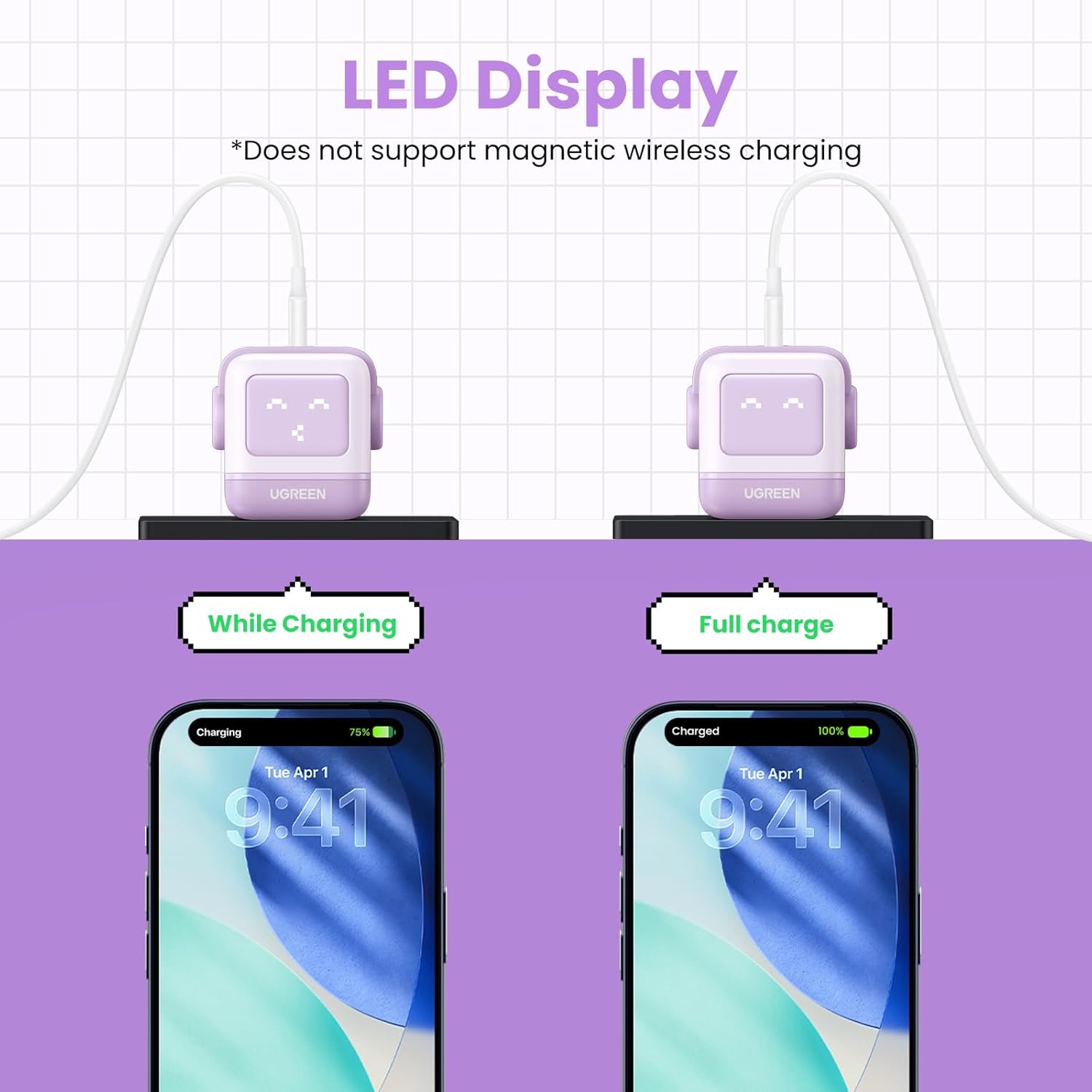 UGREEN Uno 65W USB C Charger Block, 3-Port GaN Fast Charging for iPhone 17, Galaxy S25, Gifts for Women with Bow, for MacBook Pro/Air, XPS, Galaxy S25/S24, Steam Deck, ROG Ally, Kawaii Purple - Image 7