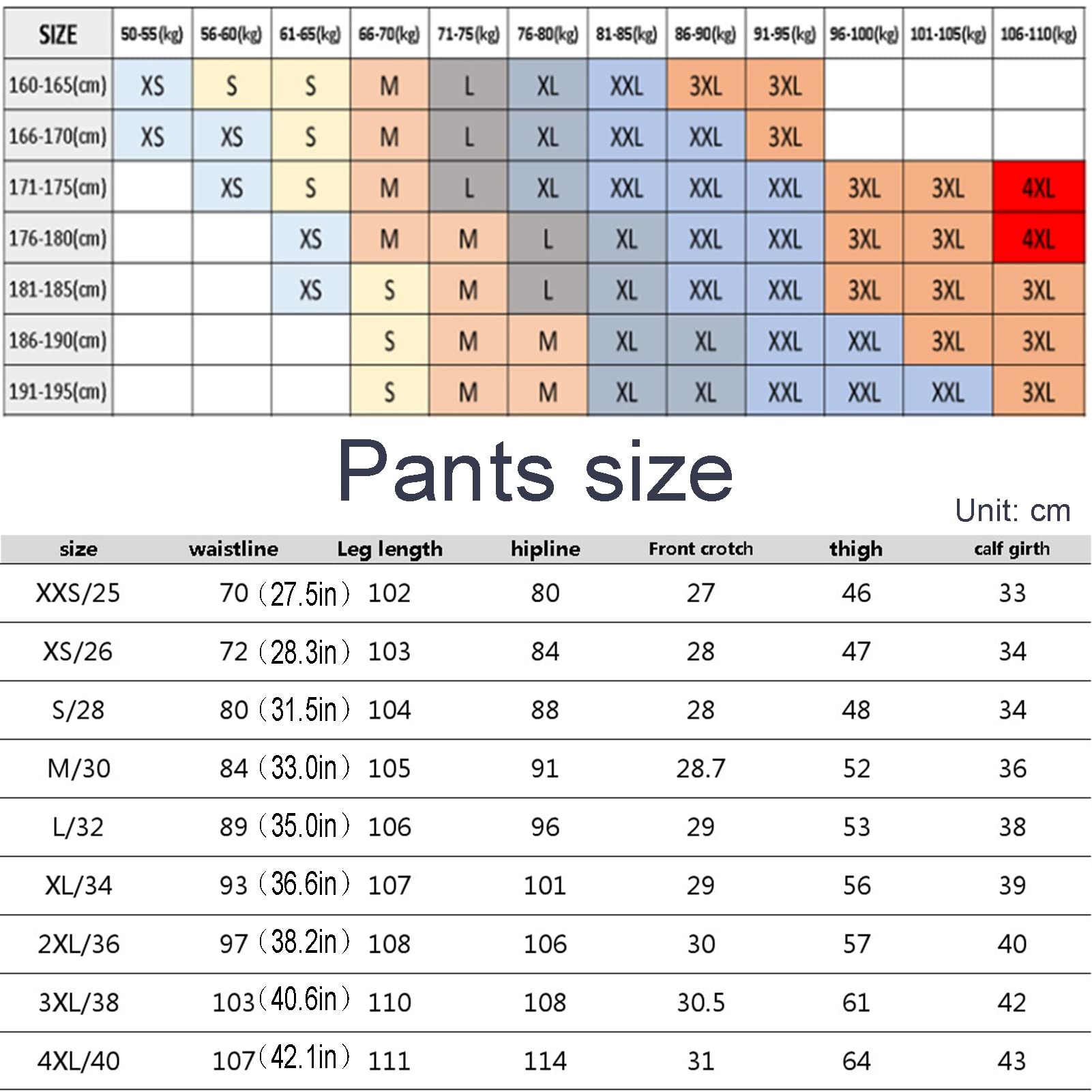 Pantaloni Da Moto Impermeabili. Jeans Potenziati Dagli Uomini Più Tessuto In Denim In Velluto, Impermeabile, Sporco, Attrito, Lacerazione Uomini E Donne Applicano Attrezzature for Motocicli