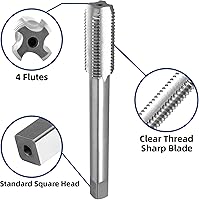 Vista 4 de Burkit M12 X 0.5 Juego de machos y troqueles, M12 x 0.5 Macho de rosca de máquina y troquel redondo a la derecha