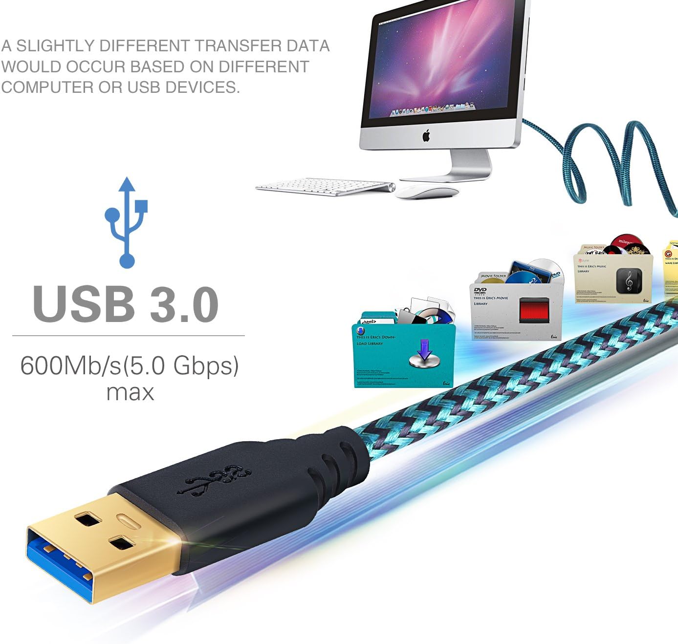 USB Cable Extension, OKRAY 2 Pack 6 FT USB 3.0 Extension Cord Nylon Braided USB Extender Cord - Type A Male to A Female with Gold Plated Connector Compatible for USB Flash Drive, Keyboard (Blue Blue)