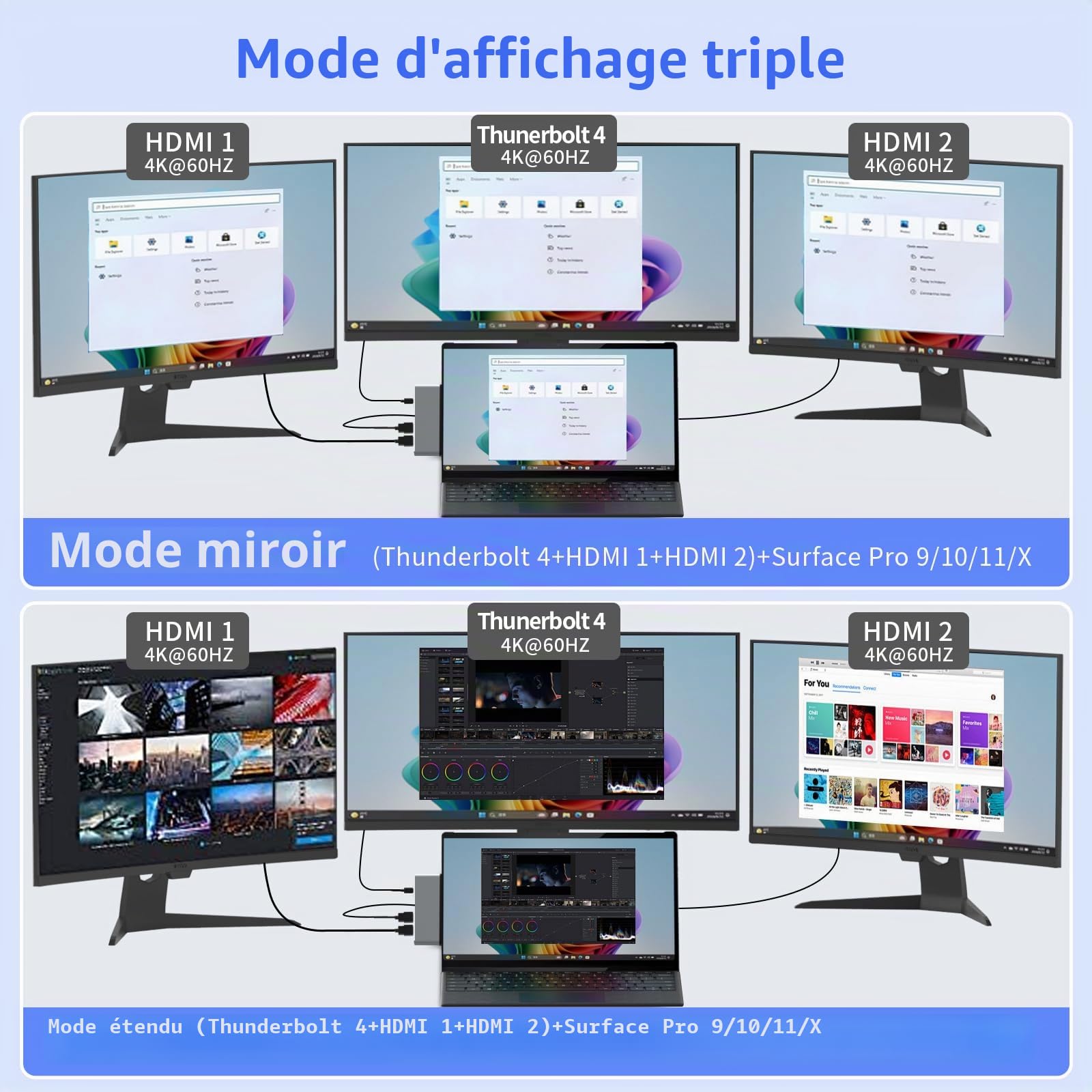 Surface Pro 11/10/9 Hub Station d'accueil avec double HDMI 4K @ 60 Hz, USB C Thunerbolt 4 (vidéo 8K + 40 Gbps + 100 W PD), USB 3.0 x 2, audio 3,5 mm, fente pour carte SD/TF – Adaptateur hub USB C pour