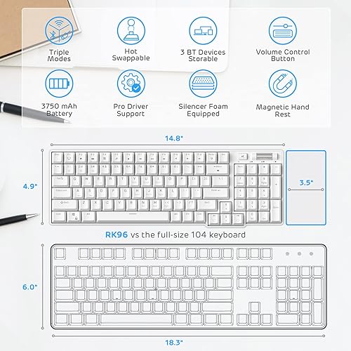 Miniatura 2 de RK ROYAL KLUDGE RK96 90% Triple Mode BT5.02.4GUSB-C Teclado mecánico intercambiable en caliente con reposamuñecas magnético, teclado inalámbrico