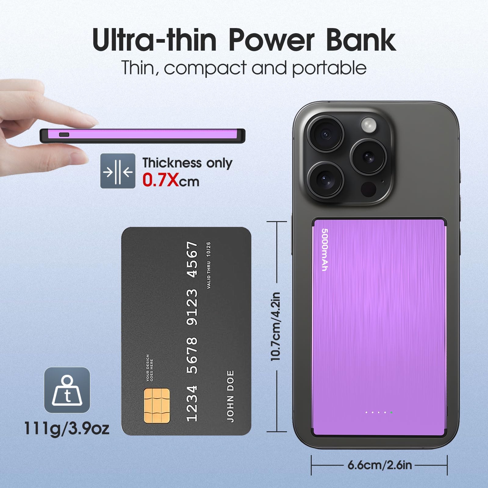 Power Bank, Mag-safe 5000mAh Ultra Sottile & Leggero 20W Ricarica Rapida Powerbank, Super Leggera e Portatilea and USB C Input & Output per iPhone 16 15 14 13 12 (viola)