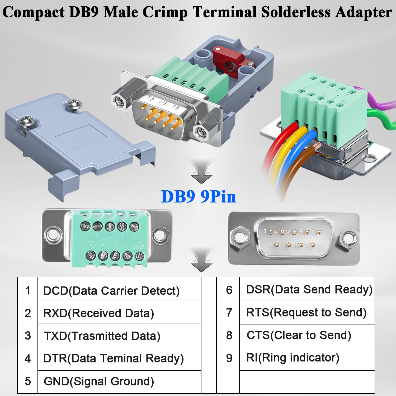 QIANRENON Adaptateur RS232 DB9 Femelle Sans Soudure Vers Borne à Ressort 9 Broches - Pour Communication Série