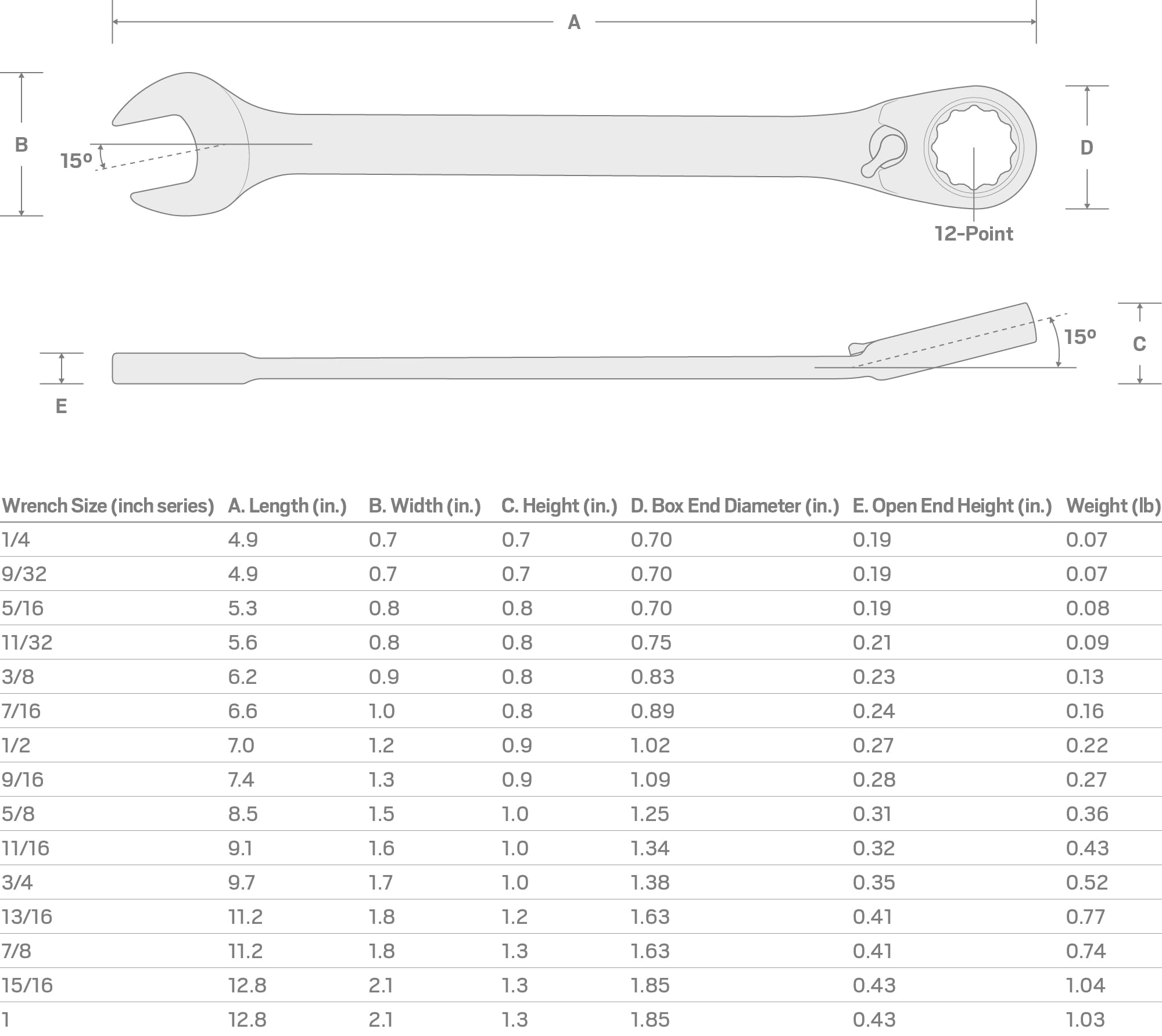 Tekton Reversible Ratcheting Wrench - 9/16 Inch -6 Tekton Reversible Ratcheting Wrench - 9/16 Inch -6