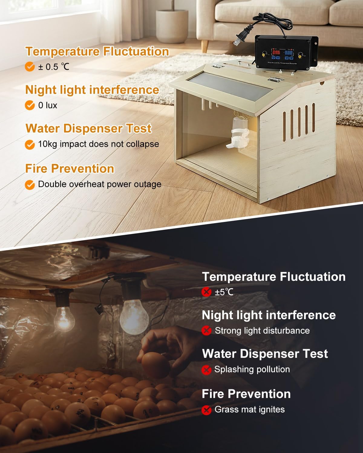 Chick Brooder Box with Intelligent Temperature Control, 75W Day & Night Heat Lamps, Anti-Spill Feeder & Drinker, Poultry Heater Breeding Box for Newborn Chicks, Ducks, Quail, Birds, Small Animals