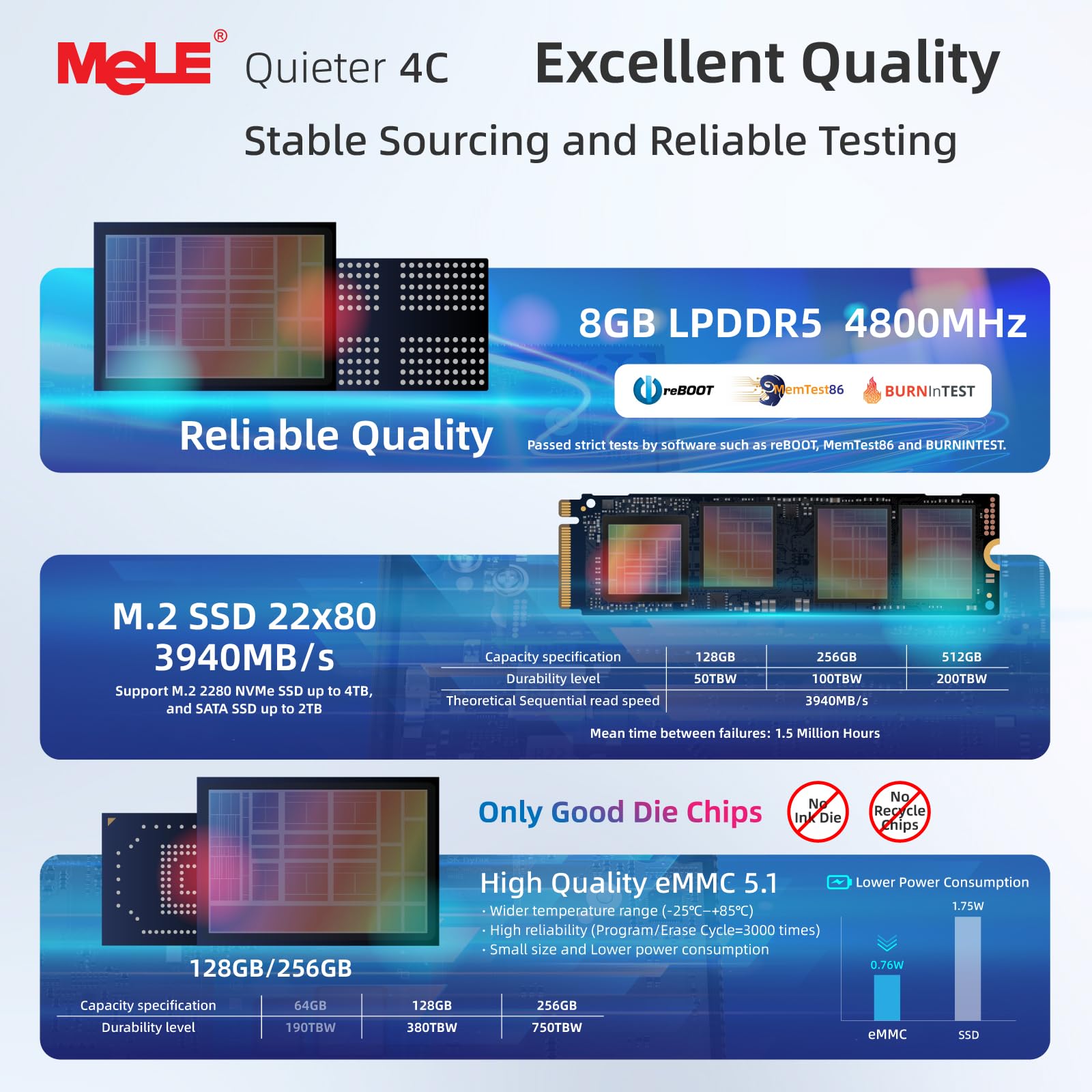 MeLE Mini PC Quieter4C Lüfterloser N150 Schreibtisch Computer 8GB 256GB