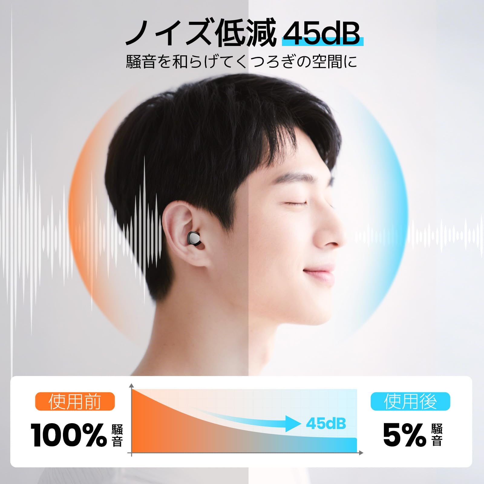 EURPMASK 耳栓 睡眠用 - 45dB ノイズキャンセリング みみせん |…