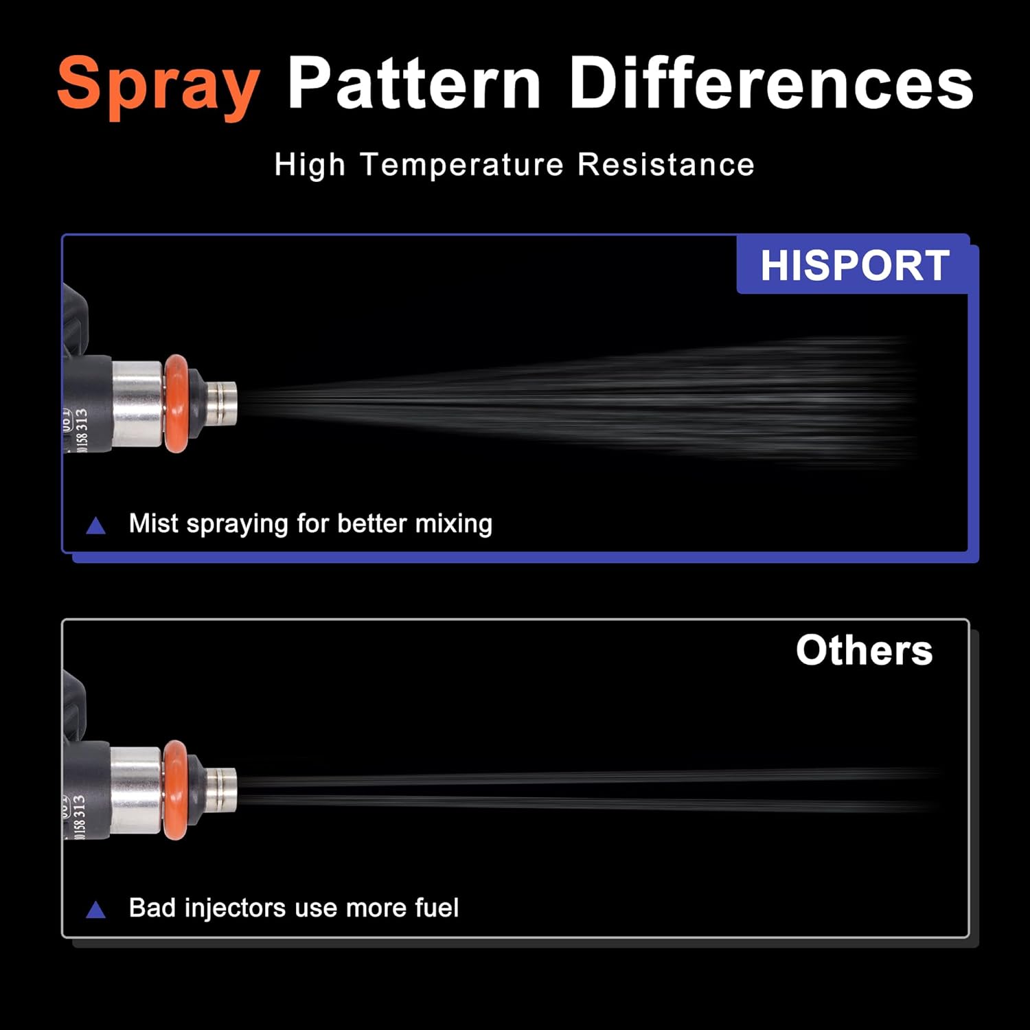 HiSport 0280158313 Fuel Injectors Compatible with Jeep Cherokee 3.2L V6 2014 2015 2016 2017 4 Holes Replace 4627794AA 6PCS