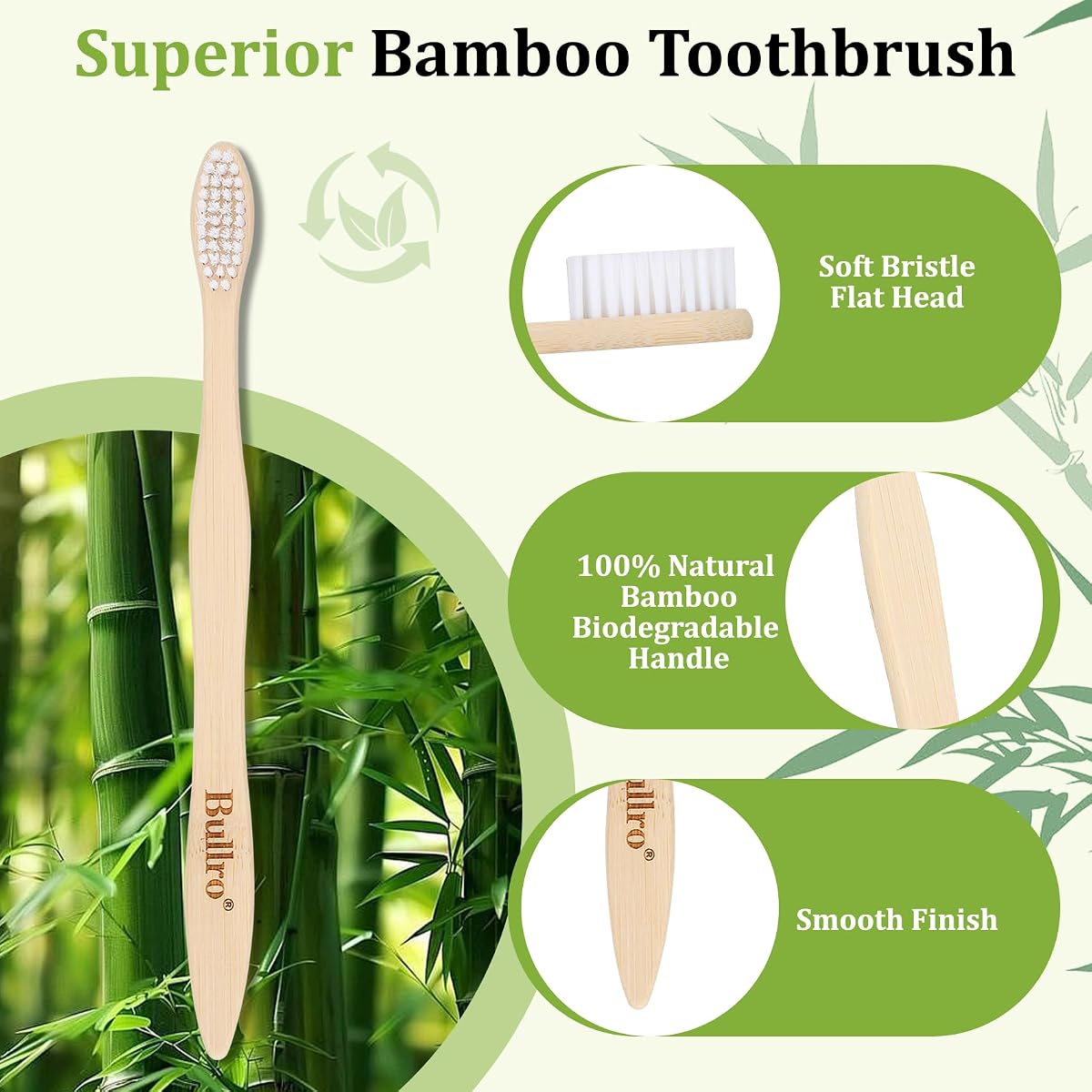 Natural Bamboo Toothbrush & Peppermint Toothpaste Bit Set view 3