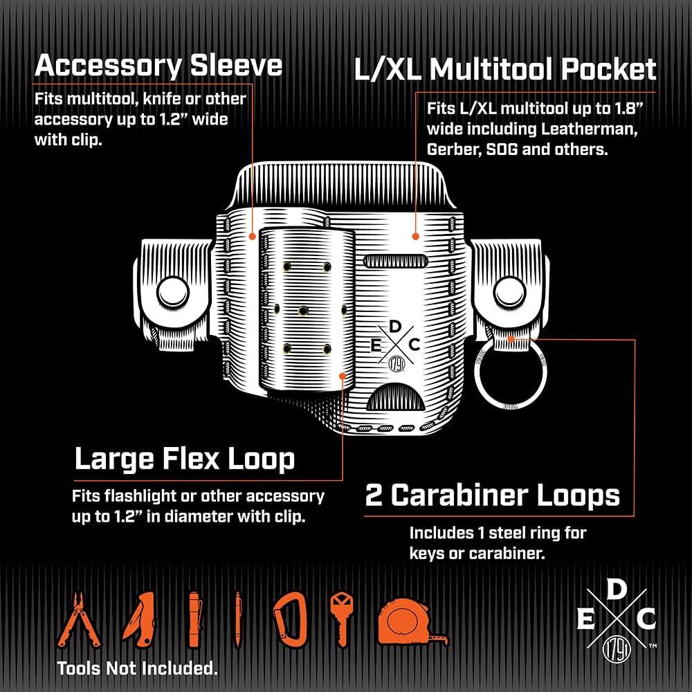 Multitool & Flashlight Holster, Leather EDC Organizer Belt Pouch Fits Multitool, Knife, Flashlight, Keys - Compatible with Heavy Duty Leatherman, Gerber, SOG - Image 2