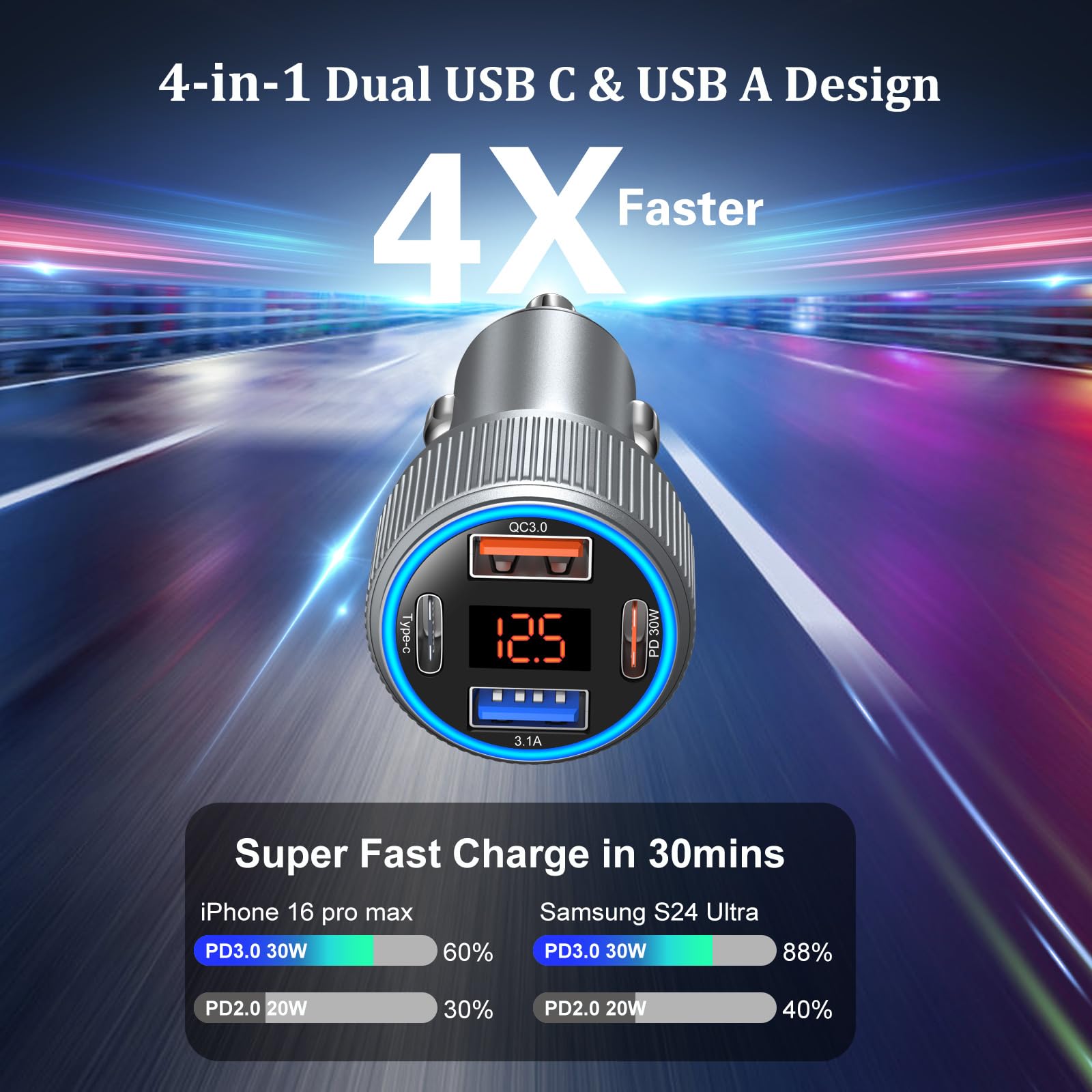 Costyle - Cargador de coche USB C de 65 W, cargador de coche dual USB C y USB A QC+PD 3.0 de carga rápida para encendedor de cigarrillos (gris)