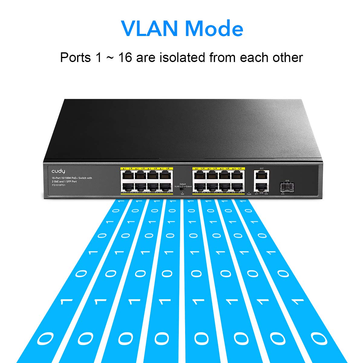 Authеntіс Crаzу Dеаlѕ Cudy FS1018PS1 16 Port PoE+ Switch with 2 GE and SFP Ports 200W, 16 10/100Mbps PoE+@200W, Extend/VLAN Mode, 802.3af/at Standard, Fanless, Watchdog, Plug and Play Grеаtеѕt Prоduсt Cudy FS1018PS1 16 Port PoE+ Switch with 2 GE and SFP Ports 200W, 16 10/100Mbps PoE+@200W, Extend/VLAN Mode, 802.3af/at Standard, Fanless, Watchdog, Plug and Play