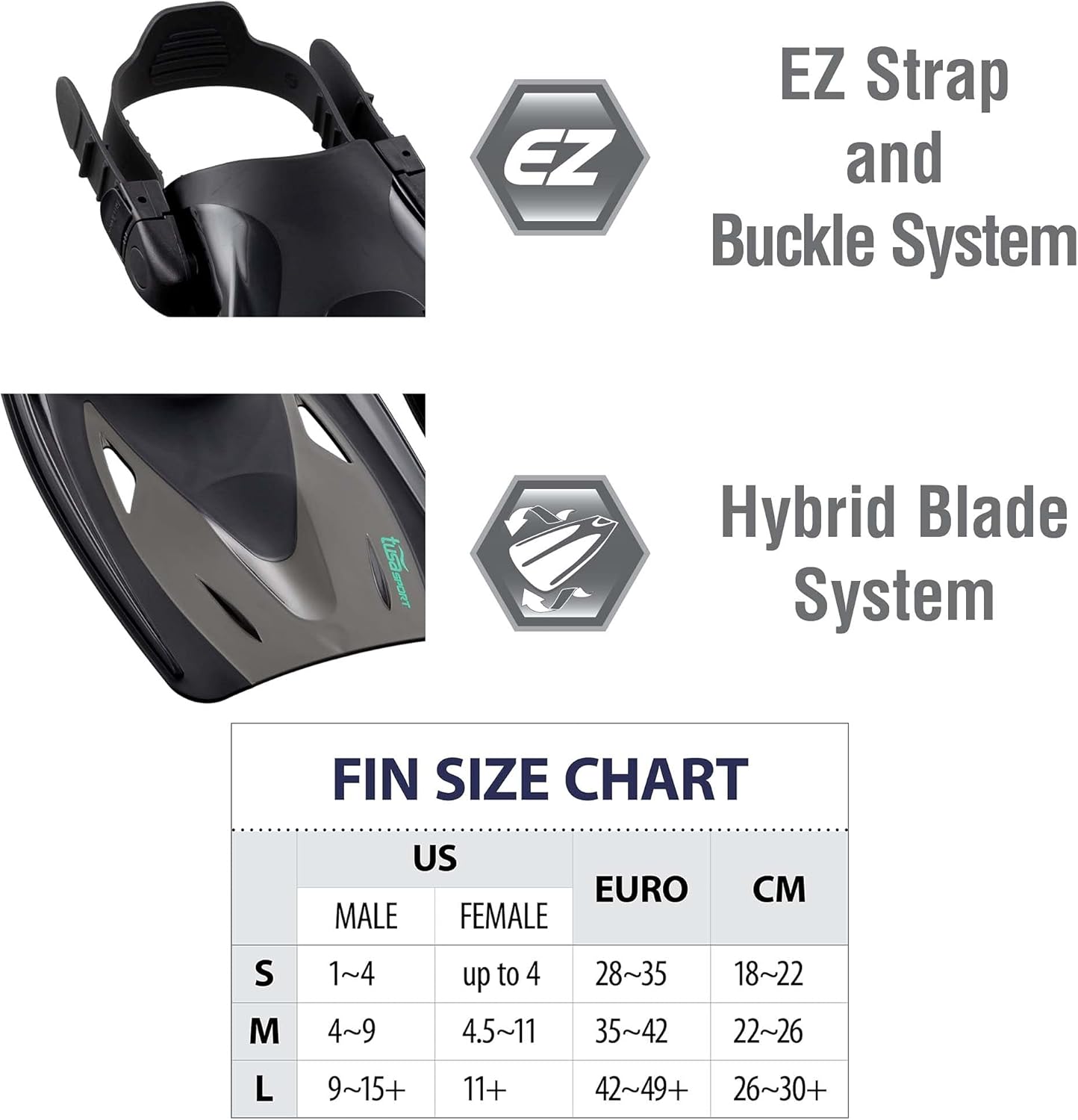 TUSA Sport Adult Powerview Mask, Dry Snorkel, and Fins Travel Set