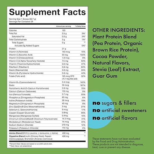 Miniatura 2 de Kick Plant Proteína en polvo, sabor chocolate, 0.71 oz de proteína, suplemento de entrenamiento sin gluten con aminoácidos para apoyar objetivos de