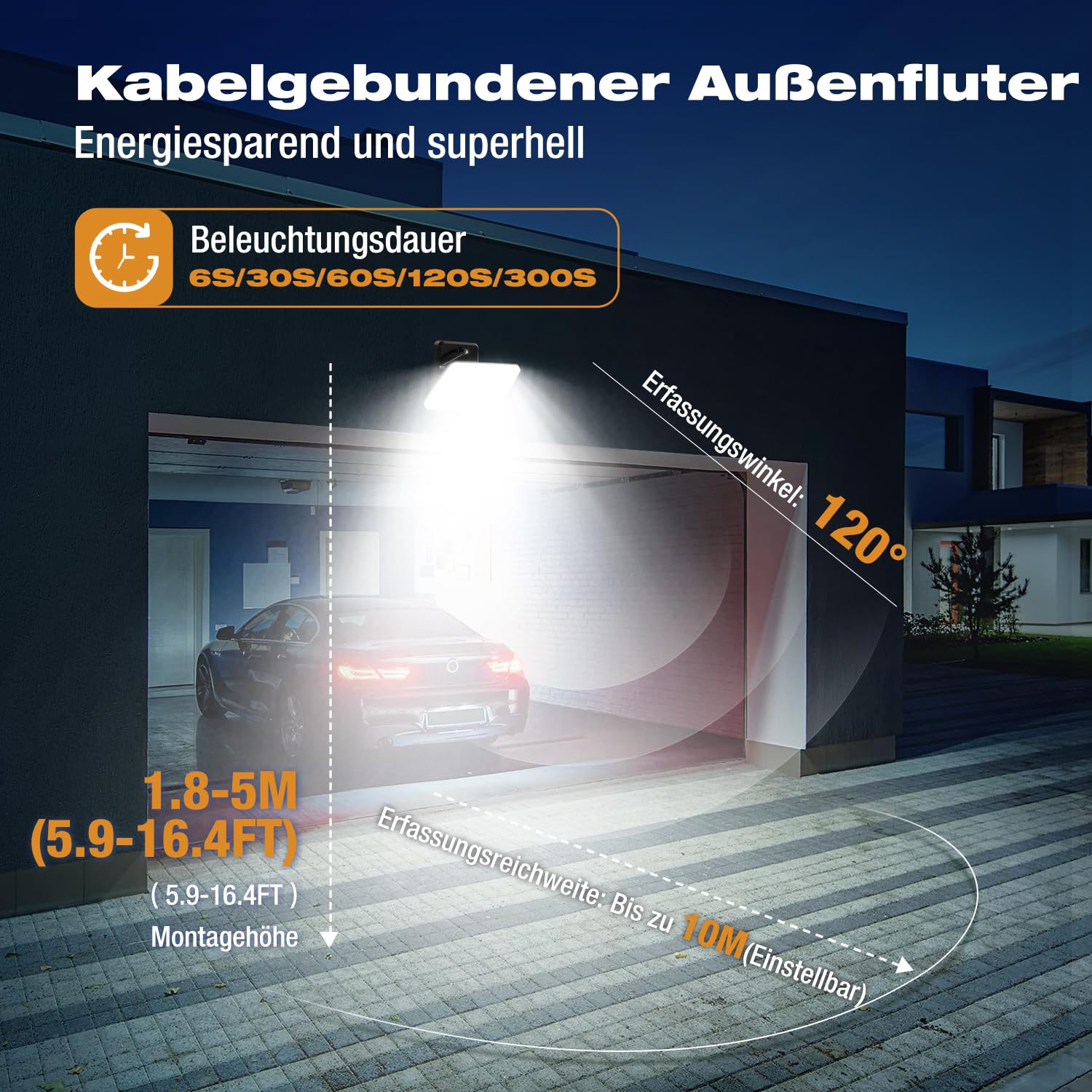 vighep 24W Led Strahler mit Bewegungsmelder Außen, IP65 Wasserdicht Fluter Flutlicht, 3000K-6500K Außenlampe, Außenleuchte Scheinwerfer für Garten, Garage, Haustür