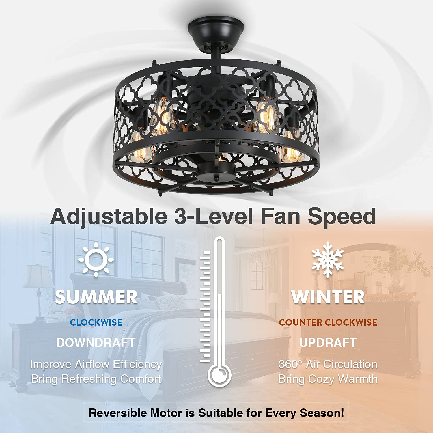 SUNVIE Caged Ceiling Fan with Lights Remote Control 21in industrial