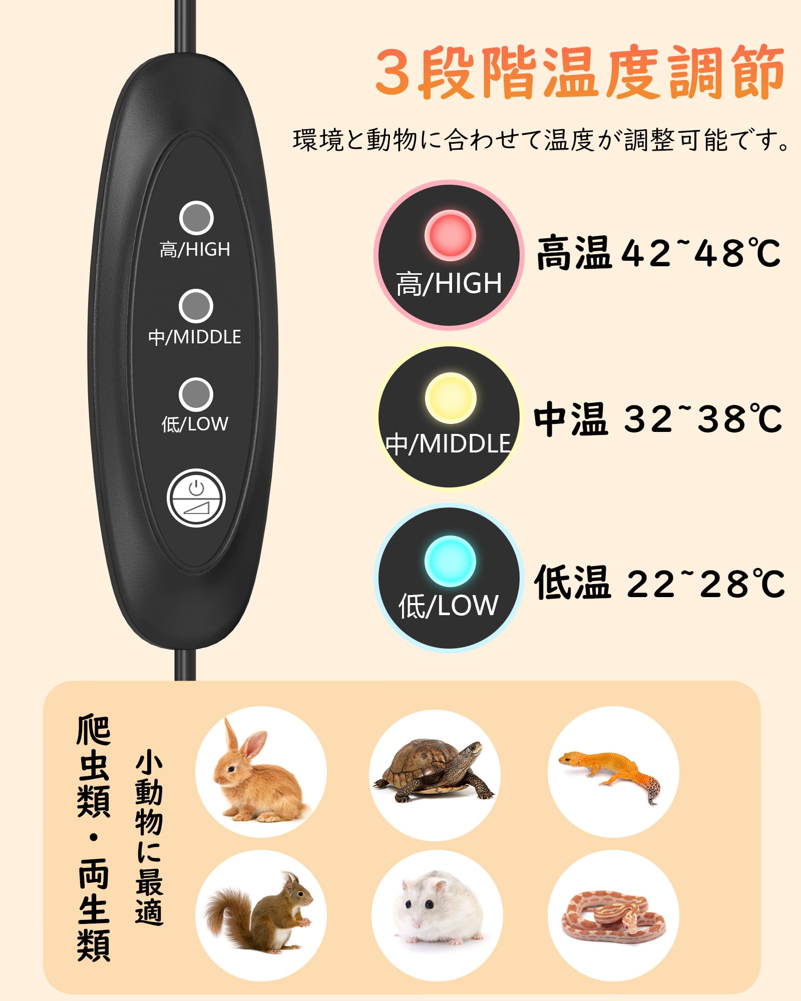 Amazon | 2025新登場 爬虫類 ヒーター パネルヒーター 小動物 ヒーター