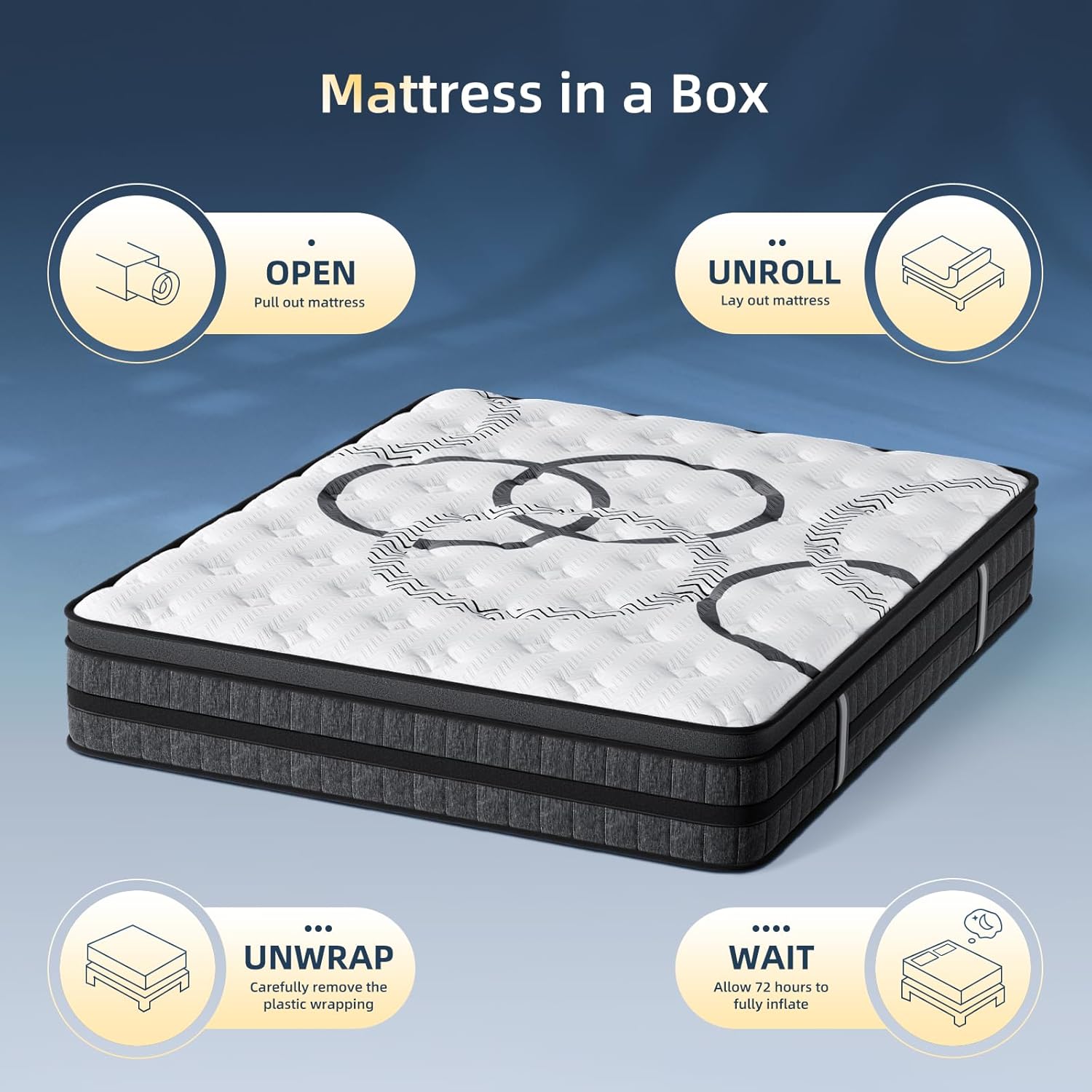 King Size Mattress, 14 Inch Hybrid King Mattress in a Box, Medium Firm, Memory Foam & Pocketed Springs, Pressure Relief, CertiPUR-US Certified& Fiberglass Free, Motion Isolation, 365-Night Trial