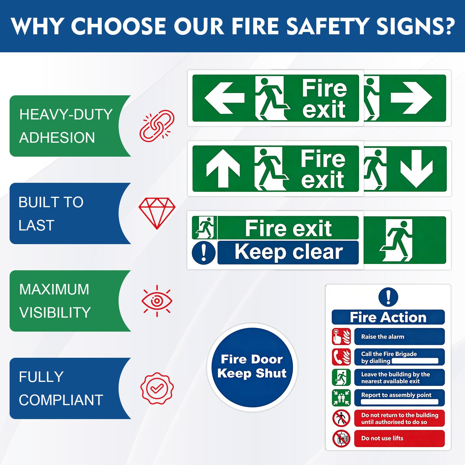 30Pcs Premium Fire Exit Sign Kit, Waterproof & UV Resistant Self-Adhesive Vinyl Stickers for Indoor & Outdoor, Multi-Directional Arrows & Fire Action Safety Notices