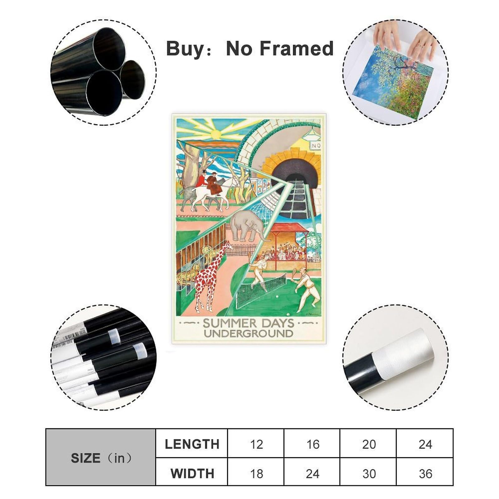 QOGDAF Poster su tela con stampa di Londra Underground Summer Days Travel Decor per camera da letto, ufficio, camera da letto, regalo, 60 x 90 cm
