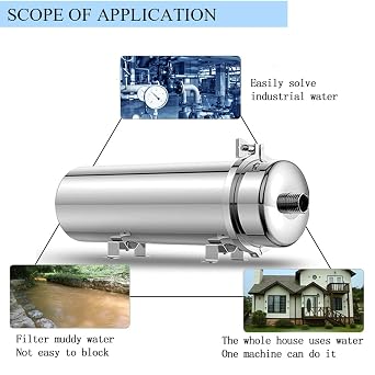 304 Stainless Steel Ultrafiltration Membrane Filter 1000L/H 0.01 Micron Filtration PVDF Ultrafiltration Membrane Filter Washable Water Purifier