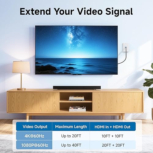 Miniatura 2 de Cable Matters Paquete de 2 placas de pared HDMI de 1 puerto en blanco (soporte de paso a través de 4K UHD, ARC y Ethernet)