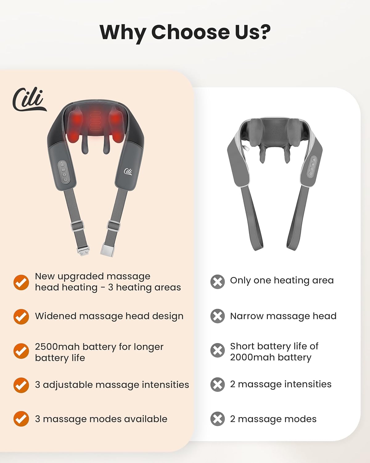 CILI Cordless Neck Massager with Heat, 4D Shiatsu Shoulder Back Deep Tissue, Neck Back Massager Pillow, Wider Massage Head & More Heating Area