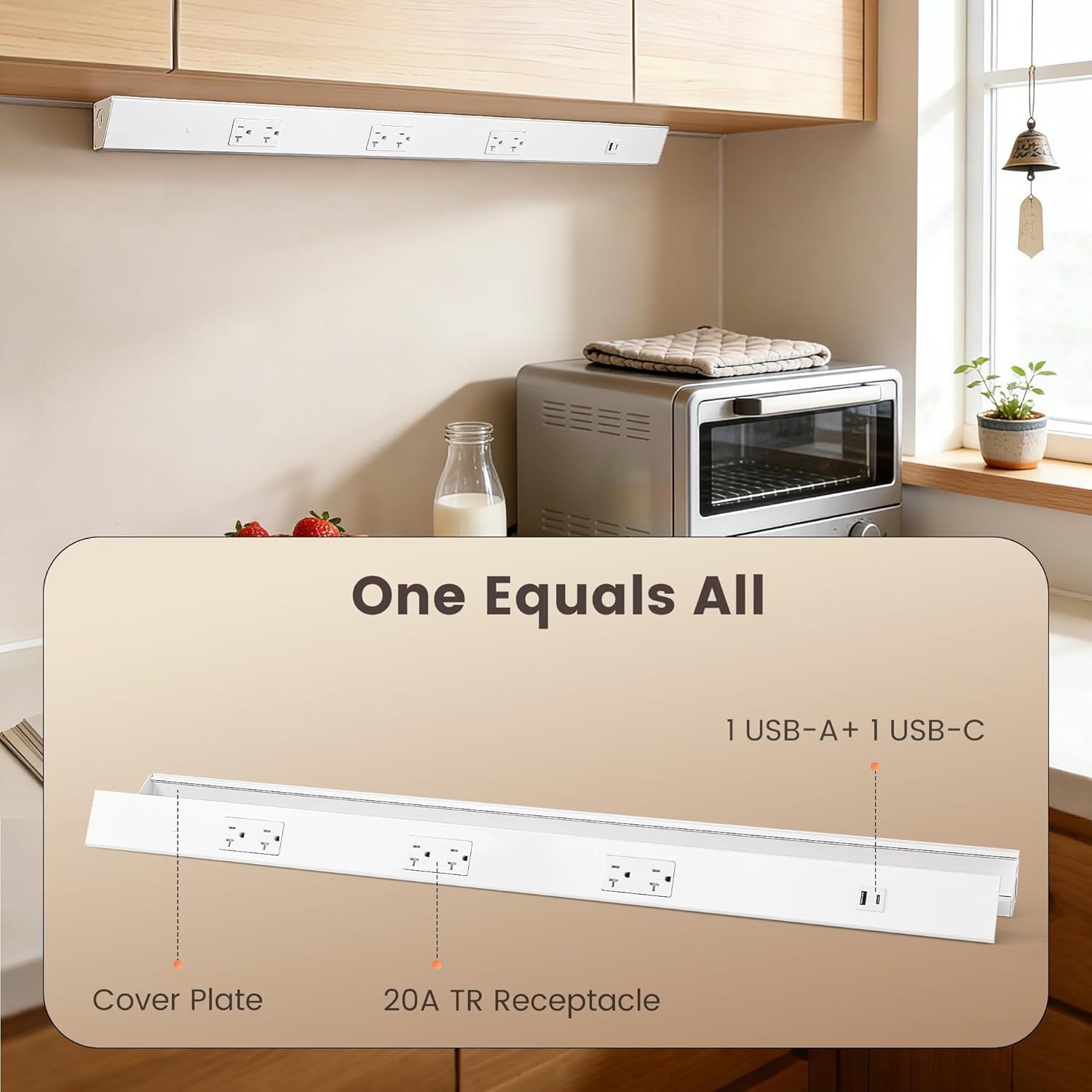 SURAIELEC 2-Pack 36" Under Cabinet Hardwired Power Strip, Angled Trapezoid Design, 3×20A TR Outlets with USB-A & USB-C, Modular Extension System (No Cutting), Aluminum Housing, 2500W, ETL Listed