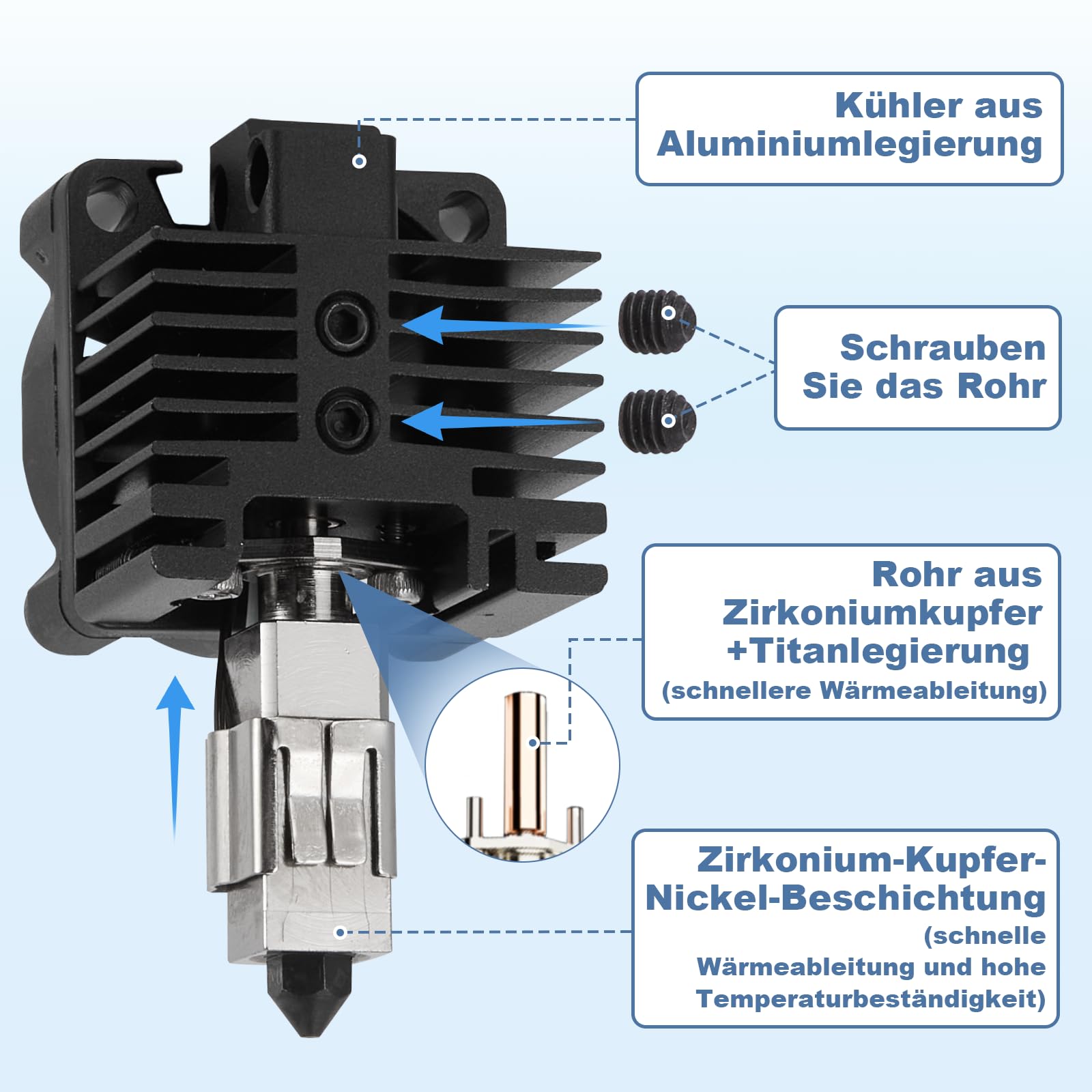 (Upgraded) Estremità calda in acciaio temperato (con ventola) per stampante 3D P1P/P1S con blocco riscaldante in rame placcato Titanium Heat Break, ugelli 0,2/0,4/0,6 mm, attacco in silicone Hotend