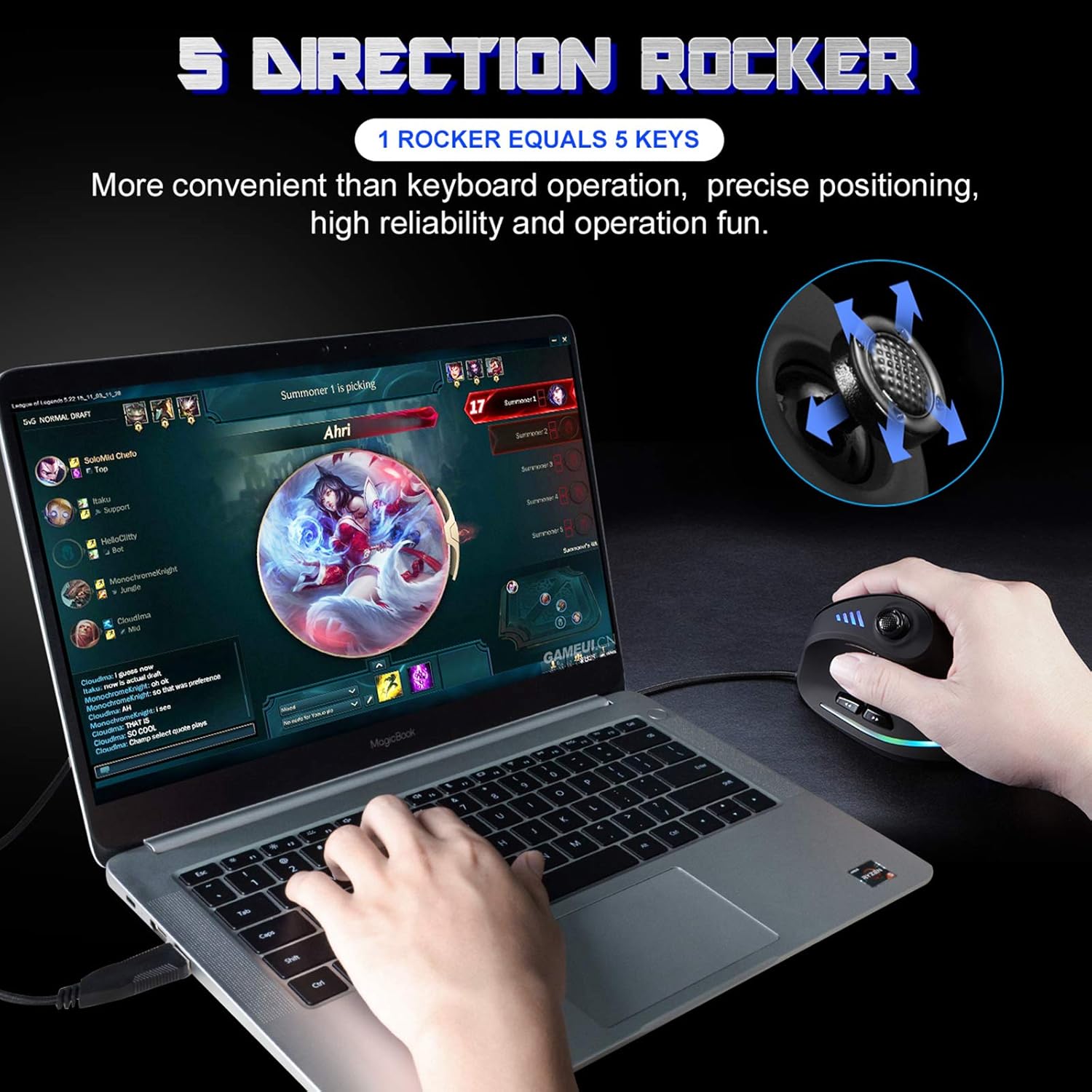 TRELC Gaming Mouse with 5 D Rocker, Ergonomic Mouse with 10000 DPI/11 Programmable Buttons, Vertical Gaming Mice Wired for PC/Laptop/E-Sports/Gamer (Black) 6 71OG eXAS7L. AC SL1500