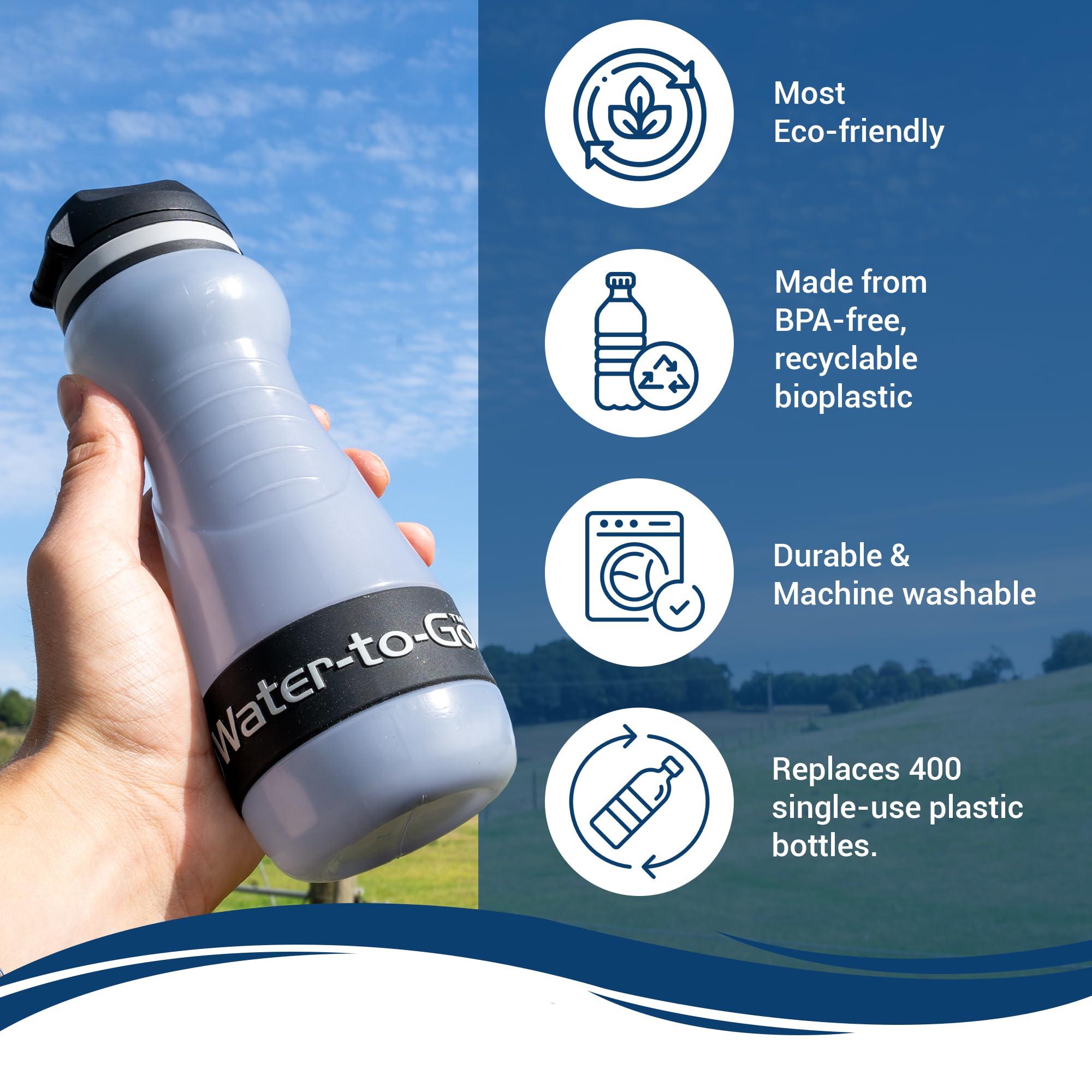 Botella de filtro de agua para senderismo, paquete con 2 filtros adicionales, purificador de agua compacto para exteriores, 55 ml, para mochileros, bioplástico ecológico, a prueba de fugas, tamaño