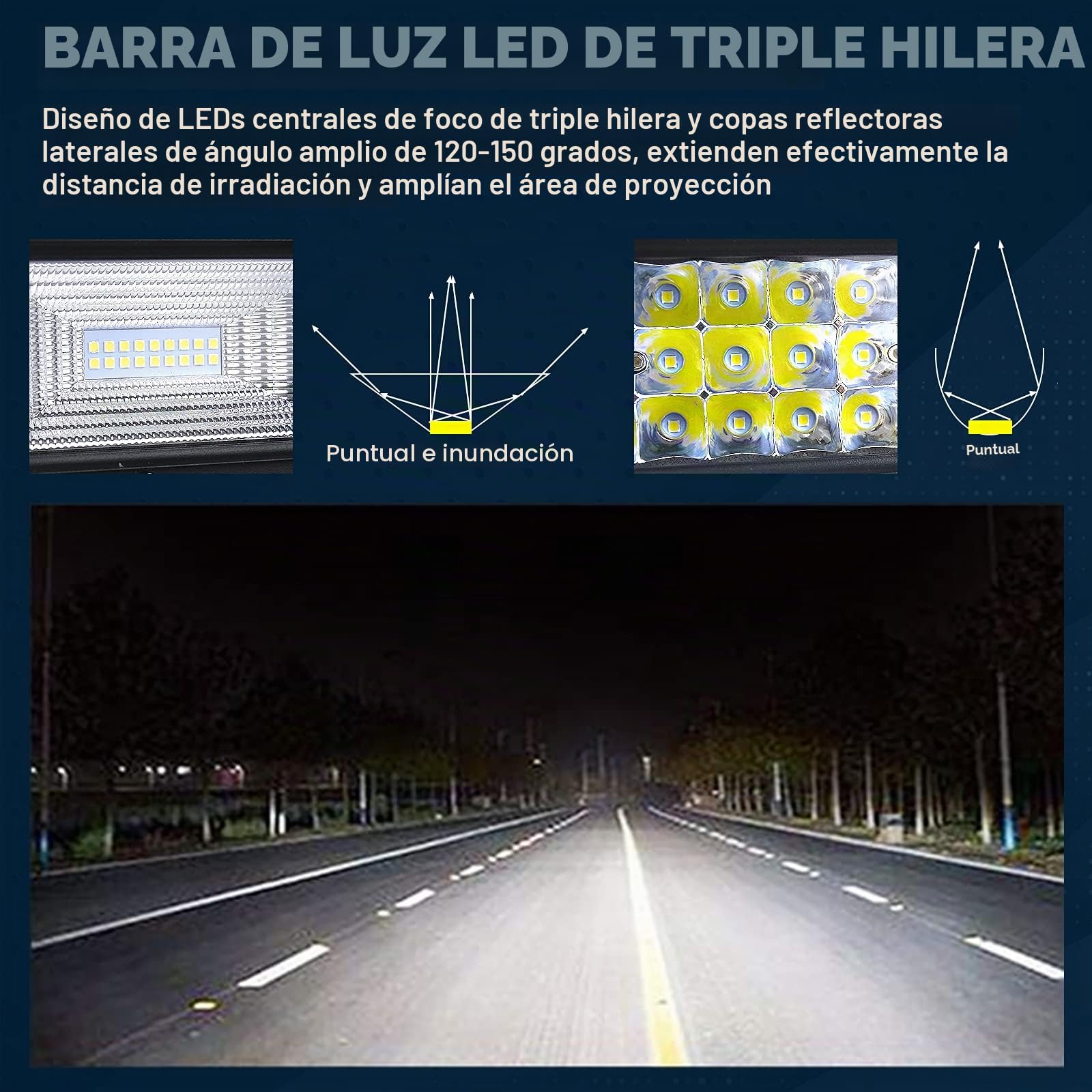 AUXTINGS 86 cm 405W Curvered LED Barra de luz Línea de inundación Cum Triple Line de buceo para fuera de carretera ATV AWD SUV 4WD 4x4 Pickup, 12V 24V impermeable 6000k
