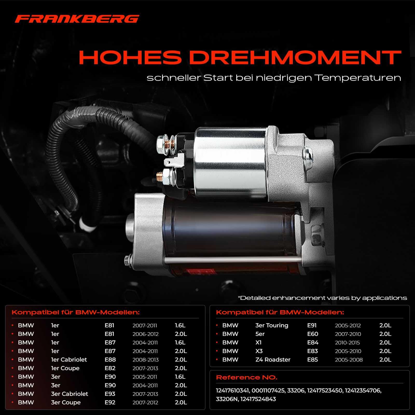 Frankberg Anlasser Starter 1,2KW Kompatibel mit 1er E81 E82 E87 E88 2004-2011 3er E90 E91 E92 E93 2004-2013 5er E60 2006-2009 X1 E84 2010-2015 X3 E83 2005-2010 Replace# 12412354706