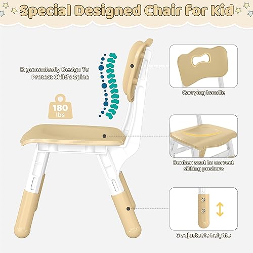 Miniatura 5 de Juego de mesa y 4 sillas para niños de altura ajustable, juego de mesa y silla para niños pequeños con escritorio de graffiti, 31.5 pulgadas de