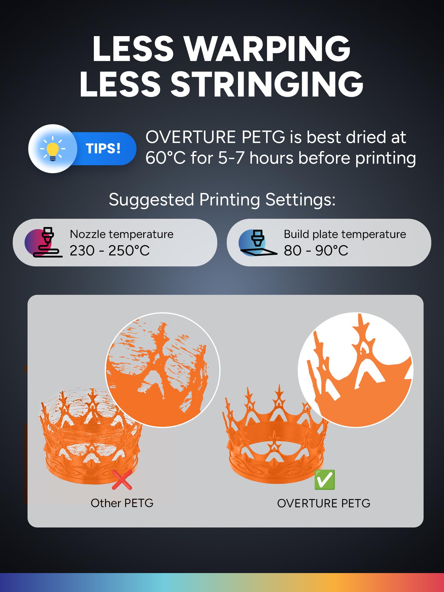 OVERTURE Filamento PETG 1.75mm, 1kg Bobina(2.2lbs), Neatly Wound Durevole PETG Filament per Stampante 3D, Precisione Dimensionale +/- 0.02 mm, 3D Printer Filamento (Arancia)