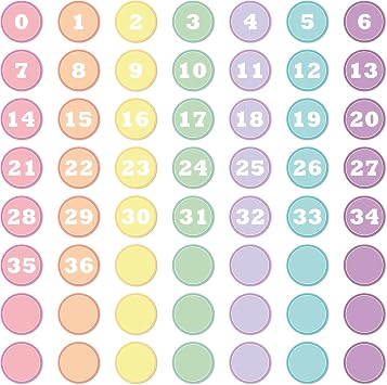 أرقام 56PCS لهجات مغناطيسية مستديرة مغناطيس رقم ملون 0-36 مع 19 قطع مغناطيسية قابلة للكتابة فارغة للثلاجة لوحة لوحة لوحة بيضاء الرياضيات التعليمية مكتب المنزل الديكور الفصل الدراسي
