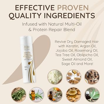 Vitamins hair cosmetics Keratin Thin Hair Leave-In Conditioner & Keratin Hair Straightening Kit - Ultra Hydrating No Rinse Cream - Straightener Smoothing Set - Keratina para Alisar el Pelo sin Formol